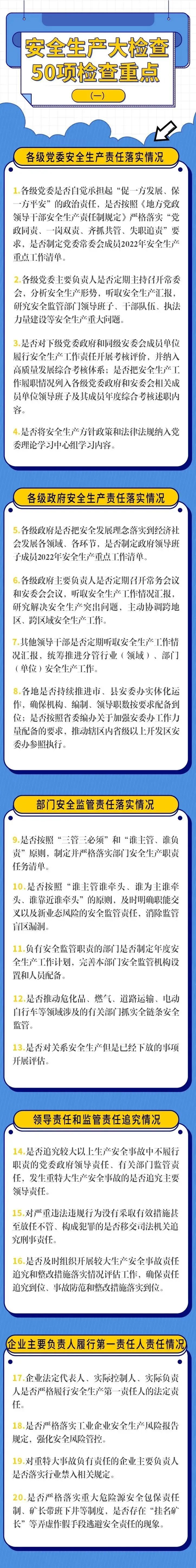 國務(wù)院大檢查來了！重點檢查建筑無資質(zhì)施工等典型非法違法行為！
